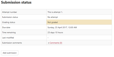 Screenshot of the submission status and add submission button of an assignment on iLearn