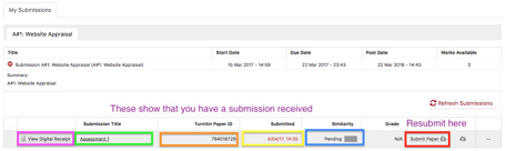 Screenshot of the fields indicating that a submission has been received in iLearn